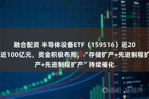 融合配资 半导体设备ETF(159516)近20日资金净流入近100亿元,资金积极布局,“存储扩产+先进制程扩产”持续催化